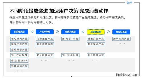 发娱乐爆料犯法么知乎,法律边界与道德考量 第3张 发娱乐爆料犯法么知乎,法律边界与道德考量 第3张